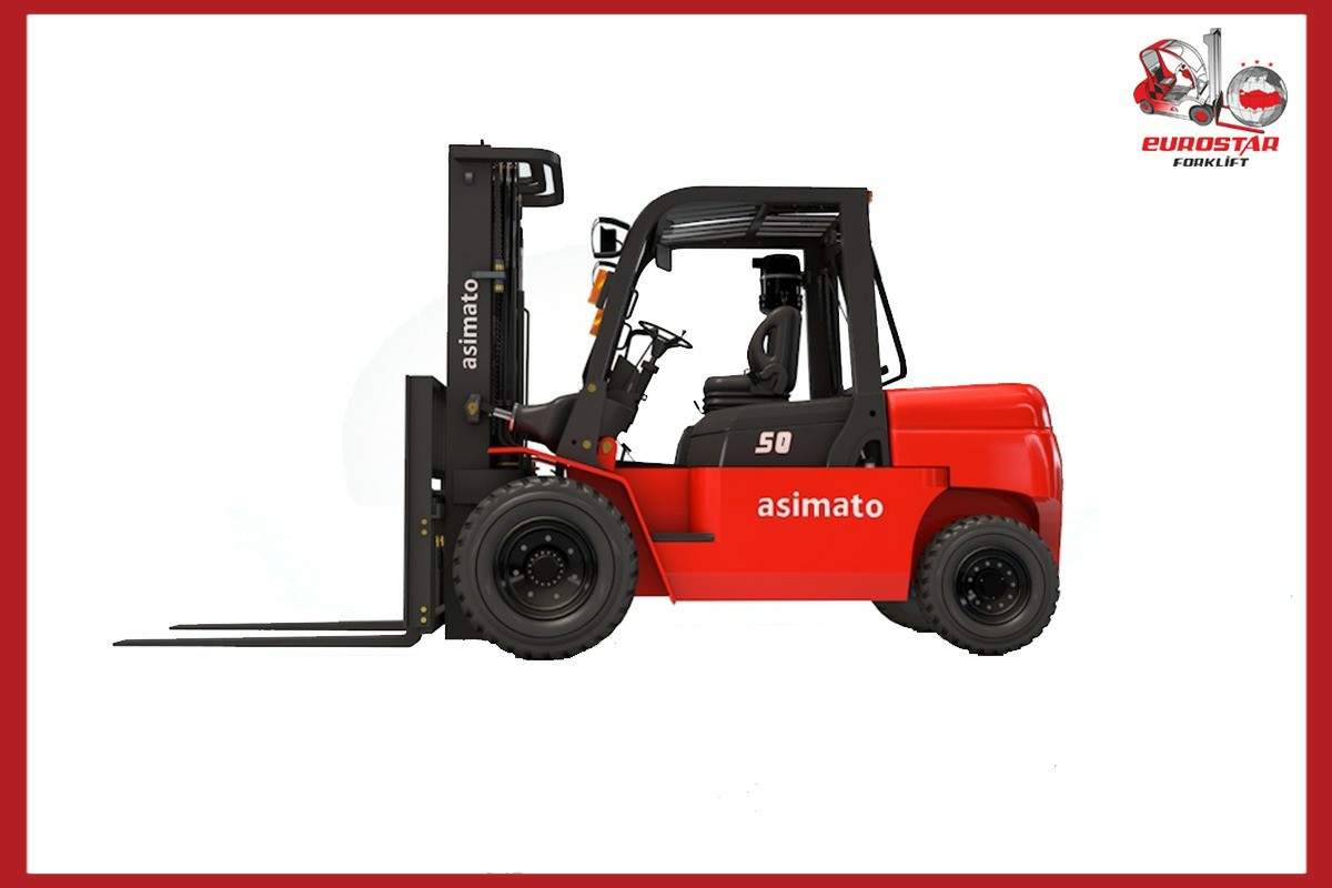 Forklift Çanakkale