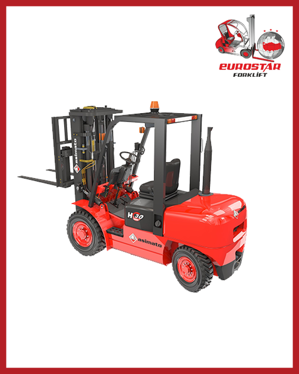 Forklift Çanakkale